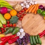 Navigating the Complexities of ADHD and Diet: An In-Depth Analysis